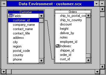 [ Fig. 19.  Setting Properties in the Data Environment Window  ]