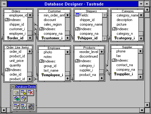 Serial Communication Ppt