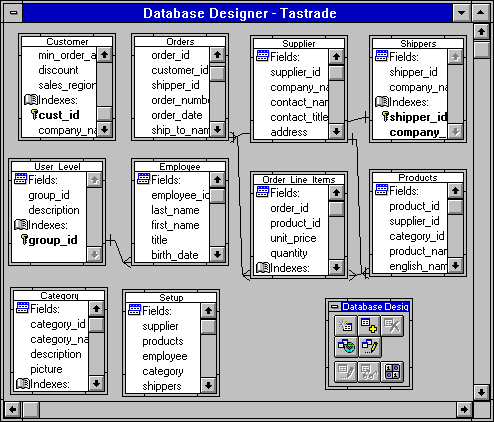 [ Fig. 13.  Database Designer ]